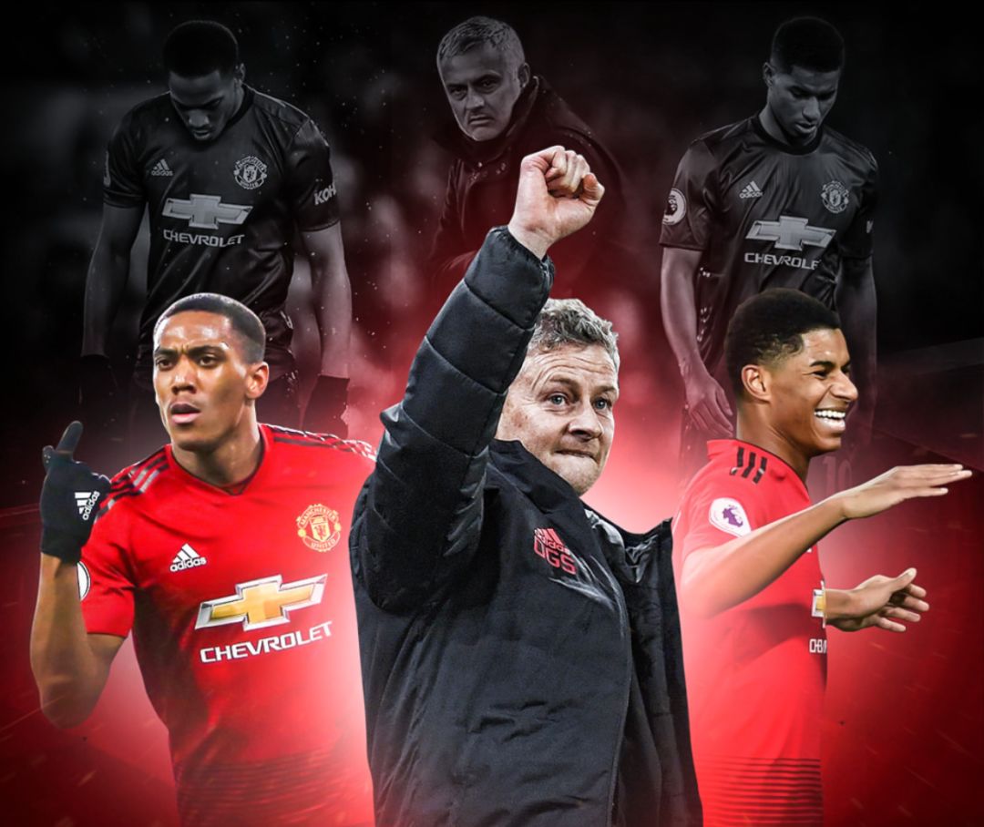 對於角色球 對於角色球